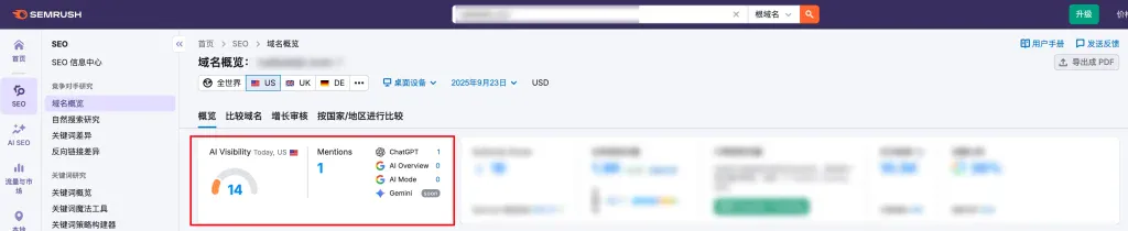 SEMRush查看AI可见性 - 提高WordPress网站在 AI 结果中的可见性 - NUTSWP SEMRush查看AI可见性 - 提高WordPress网站在 AI 结果中的可见性 - NUTSWP